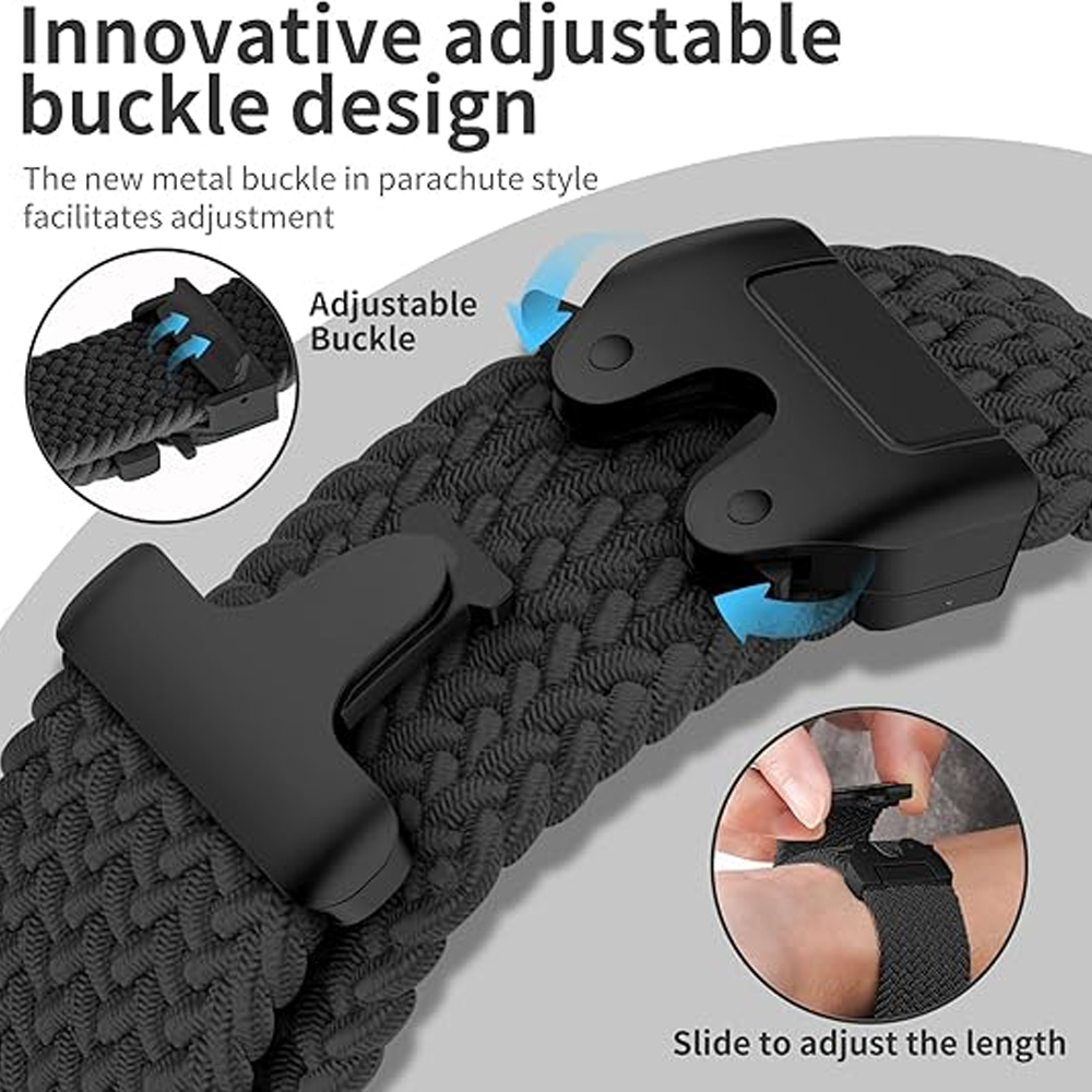 Parachute Straps For Samsung G - Men Accessories Website 评论和价格