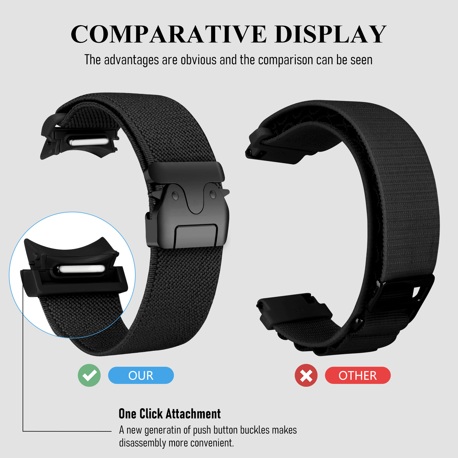 Parachute Strap for Samsung Ga - Men Accessories Website 评论和价格