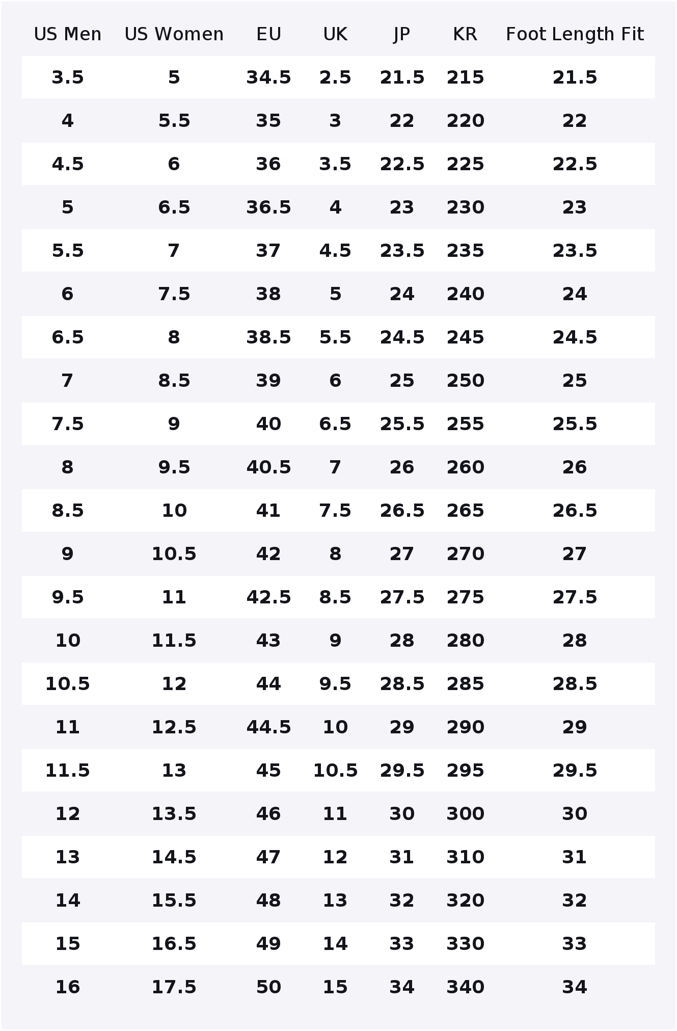 Vans Old Skool Skateboard Shoe - Vans Shoes Old Skool 评论和价格